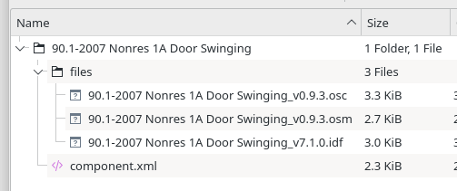 Door component contents